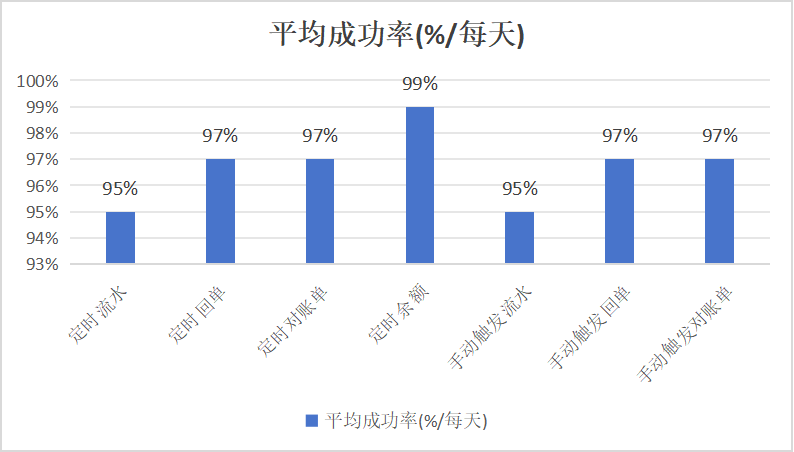 7acb13ea269566ee2d1cd9ce2040dc9.png